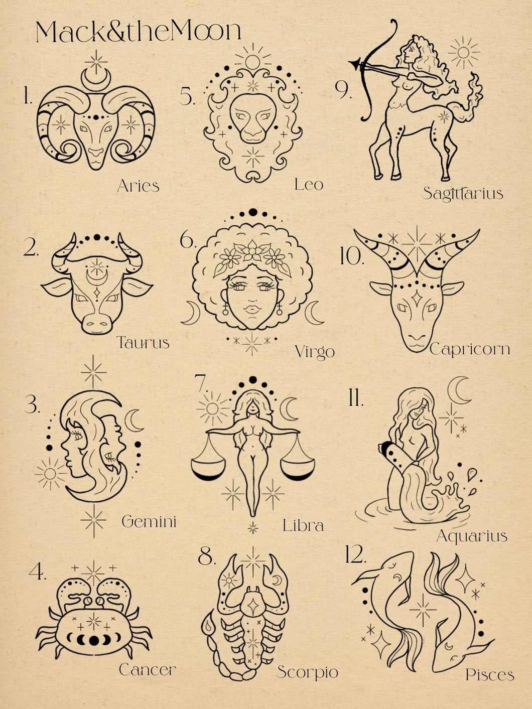 Zodiac sign designs by Chloe